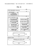 DEVICE MANAGEMENT APPARATUS, DEVICE MANAGEMENT SYSTEM, DEVICE MANAGEMENT PROGRAM, AND STORAGE MEDIUM diagram and image