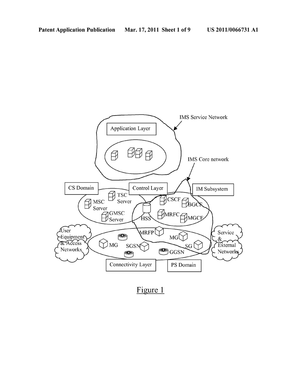 Dynamic Application Server Allocation in an IMS Network - diagram, schematic, and image 02