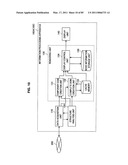 INFORMATION PROCESSING APPARATUS, DATA ACQUISITION METHOD, AND PROGRAM diagram and image