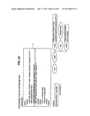 INFORMATION PROCESSING APPARATUS, DATA ACQUISITION METHOD, AND PROGRAM diagram and image