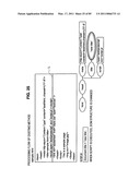 INFORMATION PROCESSING APPARATUS, DATA ACQUISITION METHOD, AND PROGRAM diagram and image