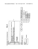 INFORMATION PROCESSING APPARATUS, DATA ACQUISITION METHOD, AND PROGRAM diagram and image