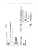 INFORMATION PROCESSING APPARATUS, DATA ACQUISITION METHOD, AND PROGRAM diagram and image