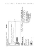 INFORMATION PROCESSING APPARATUS, DATA ACQUISITION METHOD, AND PROGRAM diagram and image