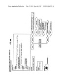 INFORMATION PROCESSING APPARATUS, DATA ACQUISITION METHOD, AND PROGRAM diagram and image