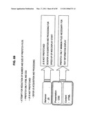 INFORMATION PROCESSING APPARATUS, DATA ACQUISITION METHOD, AND PROGRAM diagram and image