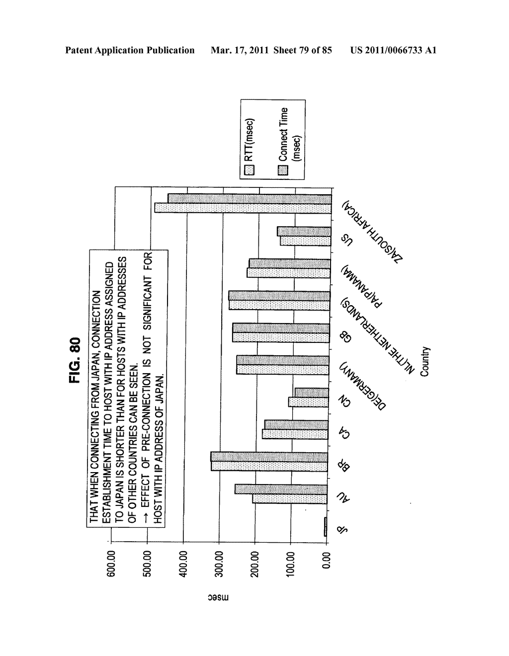 INFORMATION PROCESSING APPARATUS, DATA ACQUISITION METHOD, AND PROGRAM - diagram, schematic, and image 80