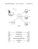 METHOD AND SYSTEM FOR ESTABLISHING CONNECTIONS BETWEEN NODES IN A COMMUNICATION NETWORK diagram and image