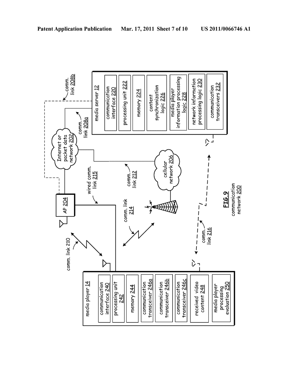 SYNCHRONIZED DATA STREAMING - diagram, schematic, and image 08