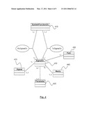 METHOD FOR GENERATING INTERFACE CONFIGURATION FILES FOR COMPUTERS OF AN AVIONIC PLATFORM diagram and image