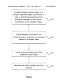 METHOD FOR GENERATING INTERFACE CONFIGURATION FILES FOR COMPUTERS OF AN AVIONIC PLATFORM diagram and image