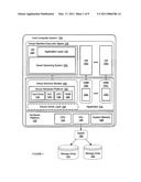 Method of Suspending and Resuming Virtual Machines diagram and image