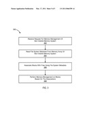 FILE SYSTEM DERIVED METADATA FOR MANAGEMENT OF NON-VOLATILE MEMORY diagram and image