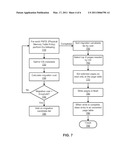 MAIN MEMORY WITH NON-VOLATILE MEMORY AND DRAM diagram and image