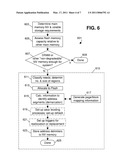 Segmentation Of Flash Memory For Partial Volatile Storage diagram and image