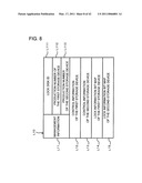 STORAGE SYSTEM AND METHOD FOR CONTROLLING THE SAME diagram and image