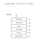 STORAGE SYSTEM AND METHOD FOR CONTROLLING THE SAME diagram and image