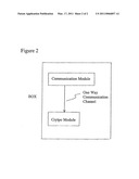 Method for secure delivery of digital content diagram and image