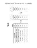 APPARATUS AND METHOD FOR COMPENSATING FOR SYSTEM MEMORY ERROR diagram and image