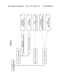 TEST FILE GENERATION DEVICE AND TEST FILE GENERATION METHOD diagram and image
