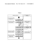 TEST FILE GENERATION DEVICE AND TEST FILE GENERATION METHOD diagram and image