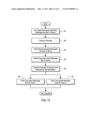 Visual test automation tool for message-based applications, web applications and SOA systems diagram and image