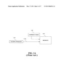 Address Generation Apparatus And Method For Quadratic Permutation Polynomial Interleaver De-Interleaver diagram and image