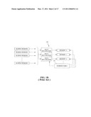 Address Generation Apparatus And Method For Quadratic Permutation Polynomial Interleaver De-Interleaver diagram and image