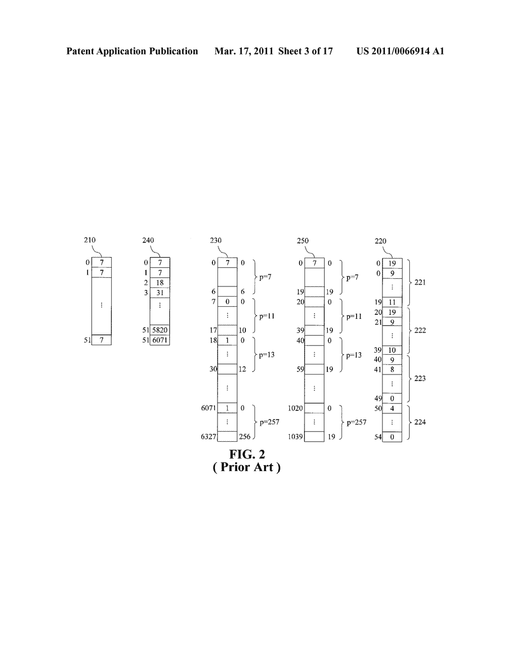 Address Generation Apparatus And Method For Quadratic Permutation Polynomial Interleaver De-Interleaver - diagram, schematic, and image 04