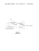 Address Generation Apparatus And Method For Quadratic Permutation Polynomial Interleaver De-Interleaver diagram and image