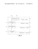 Address Generation Apparatus And Method For Quadratic Permutation Polynomial Interleaver De-Interleaver diagram and image