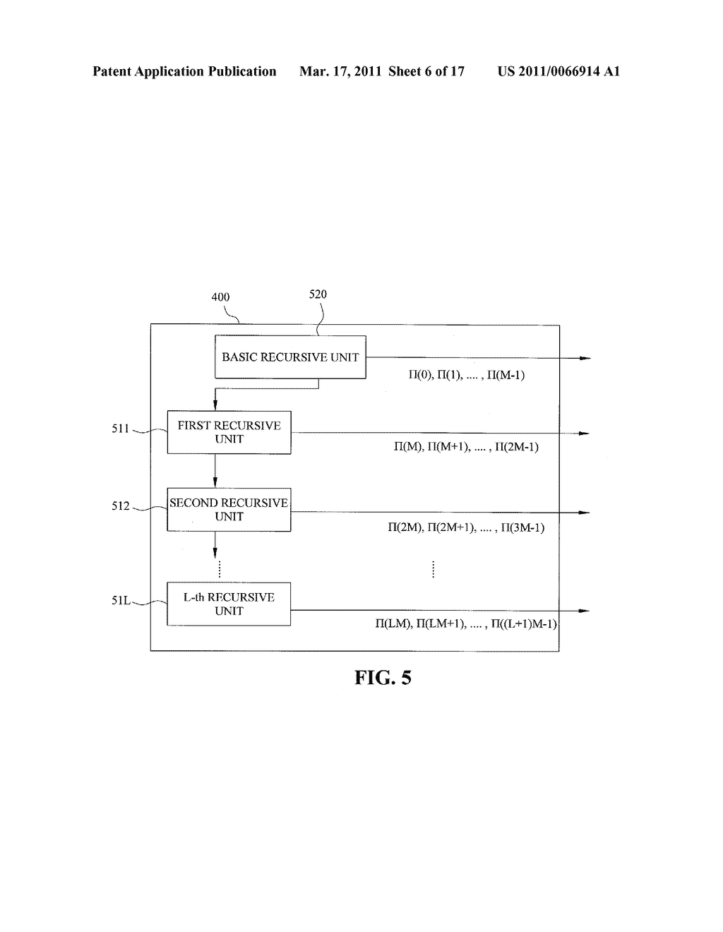 Address Generation Apparatus And Method For Quadratic Permutation Polynomial Interleaver De-Interleaver - diagram, schematic, and image 07