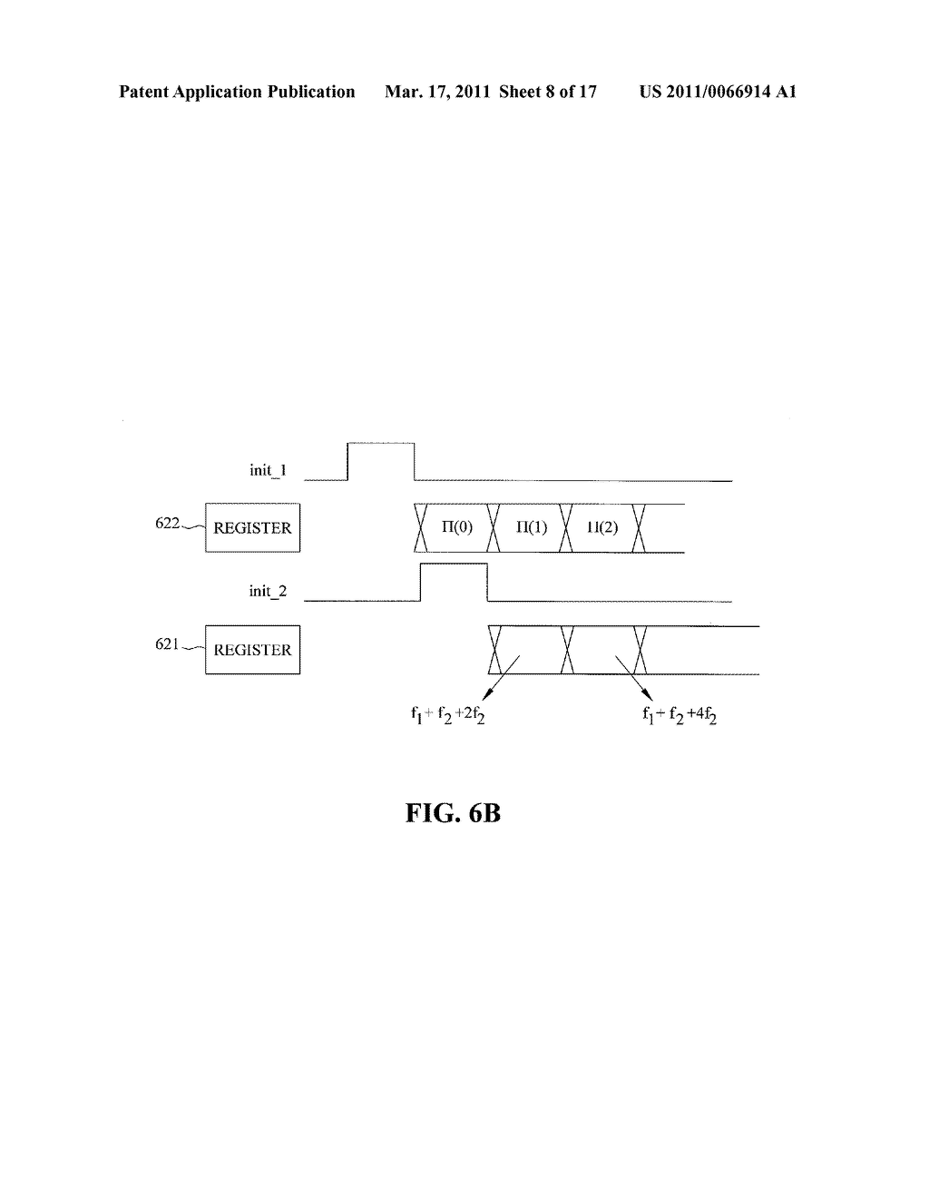 Address Generation Apparatus And Method For Quadratic Permutation Polynomial Interleaver De-Interleaver - diagram, schematic, and image 09