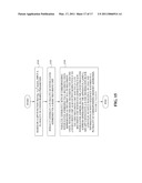 Address Generation Apparatus And Method For Quadratic Permutation Polynomial Interleaver De-Interleaver diagram and image