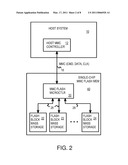 Single-Chip Multi-Media Card/Secure Digital (MMC/SD) Controller Reading Power-On Boot Code from Integrated Flash Memory for User Storage diagram and image