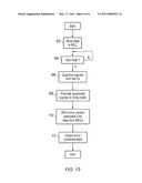 Error correction for multilevel flash memory diagram and image