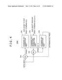 NONVOLATILE MEMORY APPARATUS, MEMORY CONTROLLER, AND MEMORY SYSTEM diagram and image