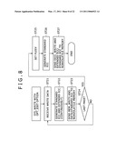 NONVOLATILE MEMORY APPARATUS, MEMORY CONTROLLER, AND MEMORY SYSTEM diagram and image