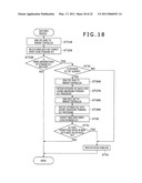 NONVOLATILE MEMORY APPARATUS, MEMORY CONTROLLER, AND MEMORY SYSTEM diagram and image