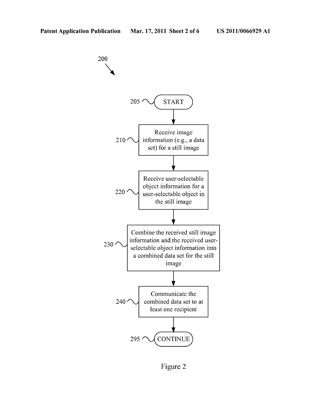 SYSTEM AND METHOD FOR PROVIDING INFORMATION OF SELECTABLE OBJECTS IN A STILL IMAGE FILE AND/OR DATA STREAM - diagram, schematic, and image 03