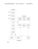 VALUE-DRIVEN VISUALIZATION PRIMITIVES FOR SPREADSHEETS, TABULAR DATA, AND ADVANCED SPREADSHEET VISUALIZATION diagram and image