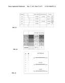 VALUE-DRIVEN VISUALIZATION PRIMITIVES FOR SPREADSHEETS, TABULAR DATA, AND ADVANCED SPREADSHEET VISUALIZATION diagram and image