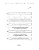 DATA FILE AND RULE DRIVEN SYNCHRONOUS OR ASYNCHRONOUS DOCUMENT GENERATION diagram and image