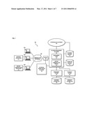 METHOD AND SYSTEM FOR MUTIDIMENSIONAL VIRTUAL ONLINE SUPPORT CENTER diagram and image