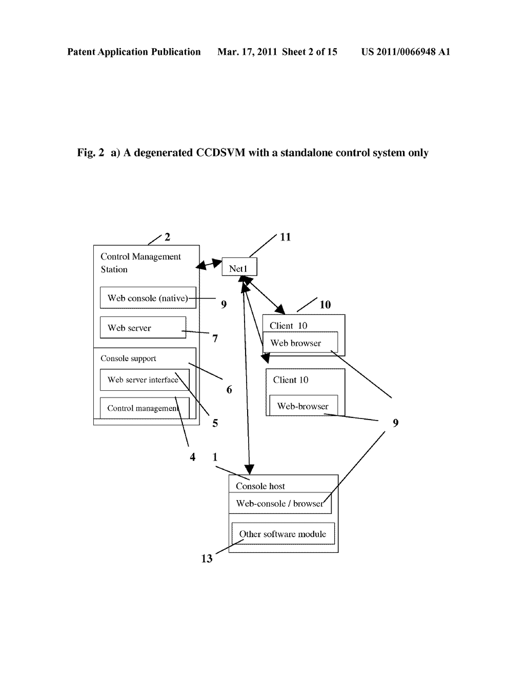 Method and apparatus for accessing and managing a multi-layered virtual server by deploying web folder tree - diagram, schematic, and image 03