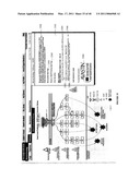 Information system for healthcare and biology diagram and image