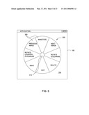 PLACEMENT OF ITEMS IN CASCADING RADIAL MENUS diagram and image