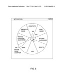 PLACEMENT OF ITEMS IN CASCADING RADIAL MENUS diagram and image