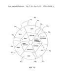 PLACEMENT OF ITEMS IN CASCADING RADIAL MENUS diagram and image