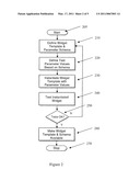 SYSTEM AND METHOD OF SUBSTITUTING PARAMETER SETS IN SELF-CONTAINED MINI-APPLICATIONS diagram and image